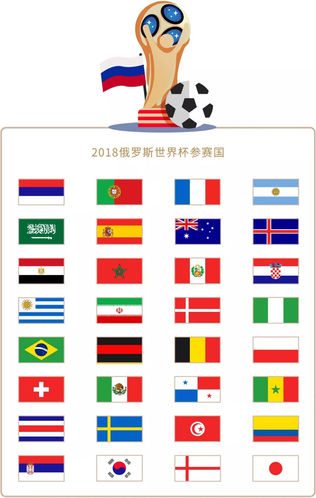 不适总的